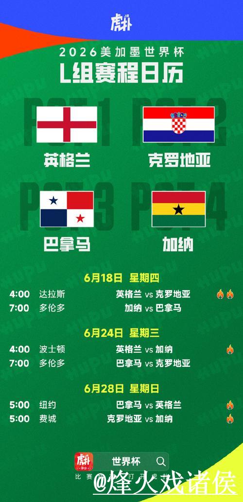 2026年世界杯小组赛时间安排表详解