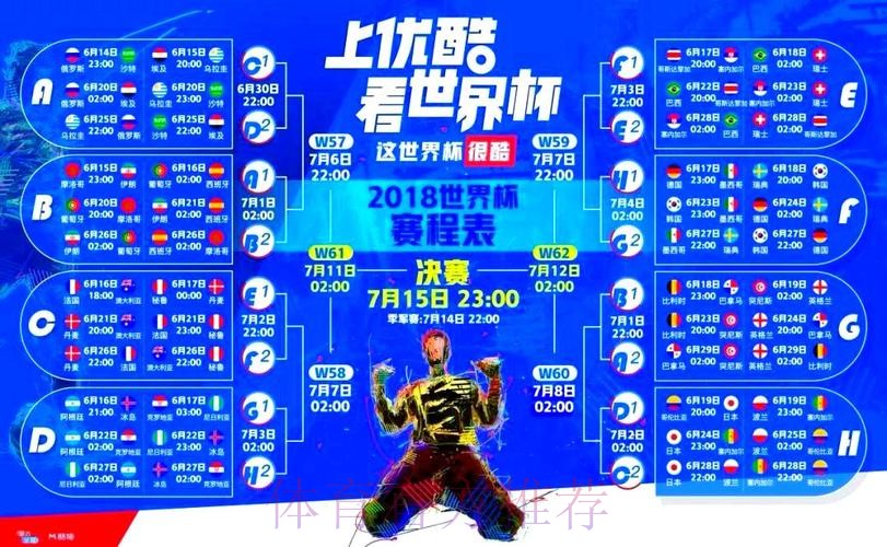 优酷世界杯直播是否免费？