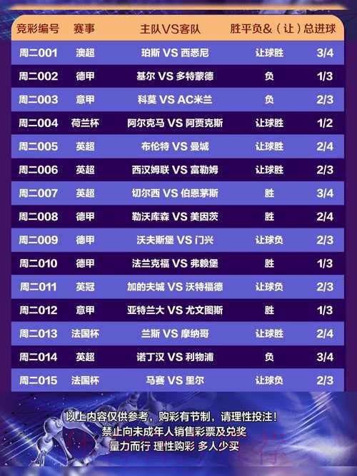 世界杯买球最新热门赛事推荐
