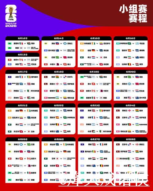 揭示2026世界杯外围赛精彩看点