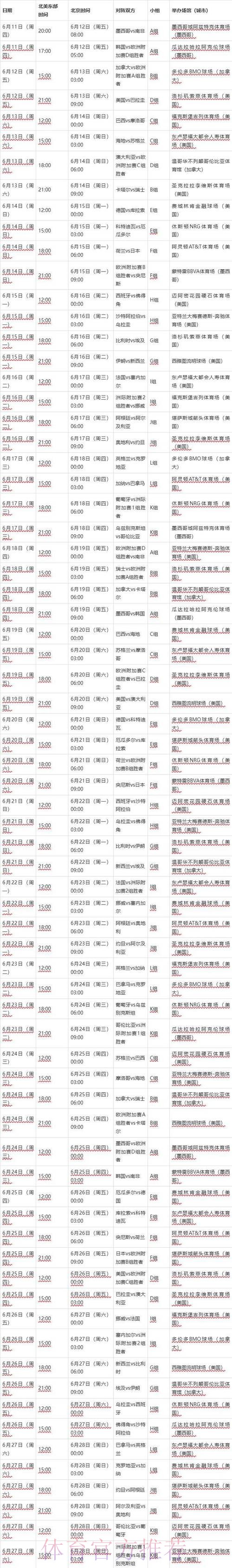 2026年世界杯全程比赛时间详细安排