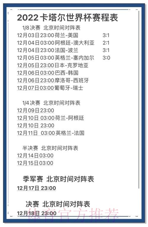 世界杯预测平台最佳推荐分析