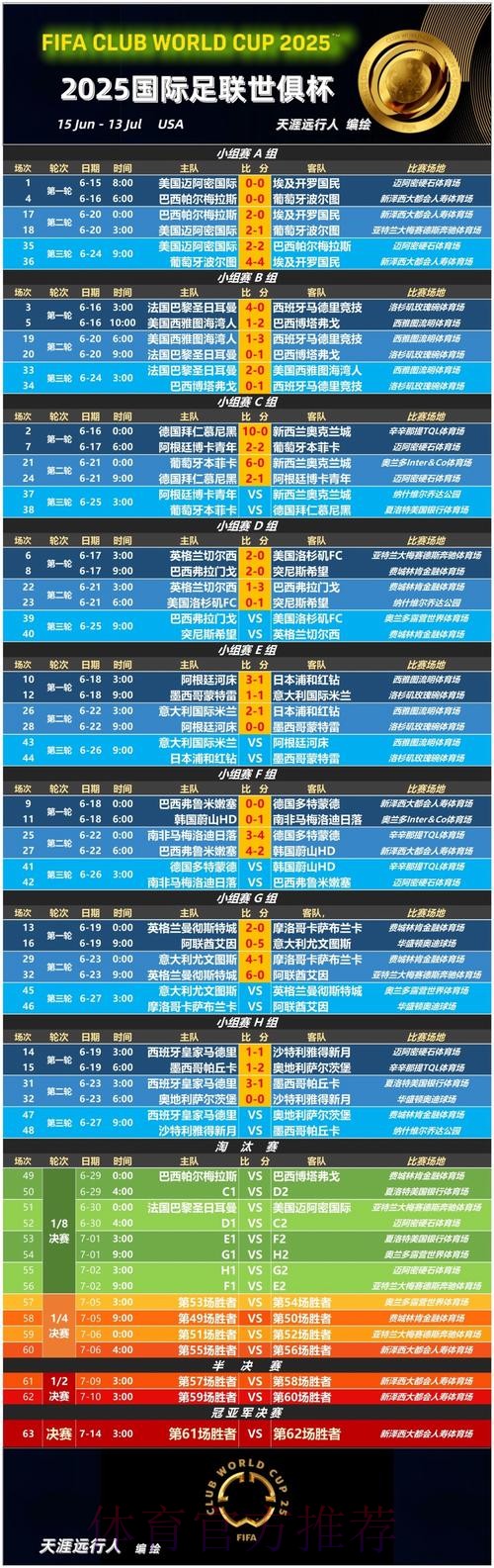 深入解析：世界杯赔率预测与趋势分析