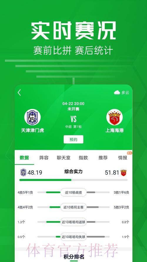 全面掌握世界杯比分软件解析 全面掌握世界杯比分软件解析