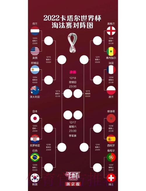 世界杯投注稳定热门策略揭秘 世界杯投注稳定热门策略揭秘