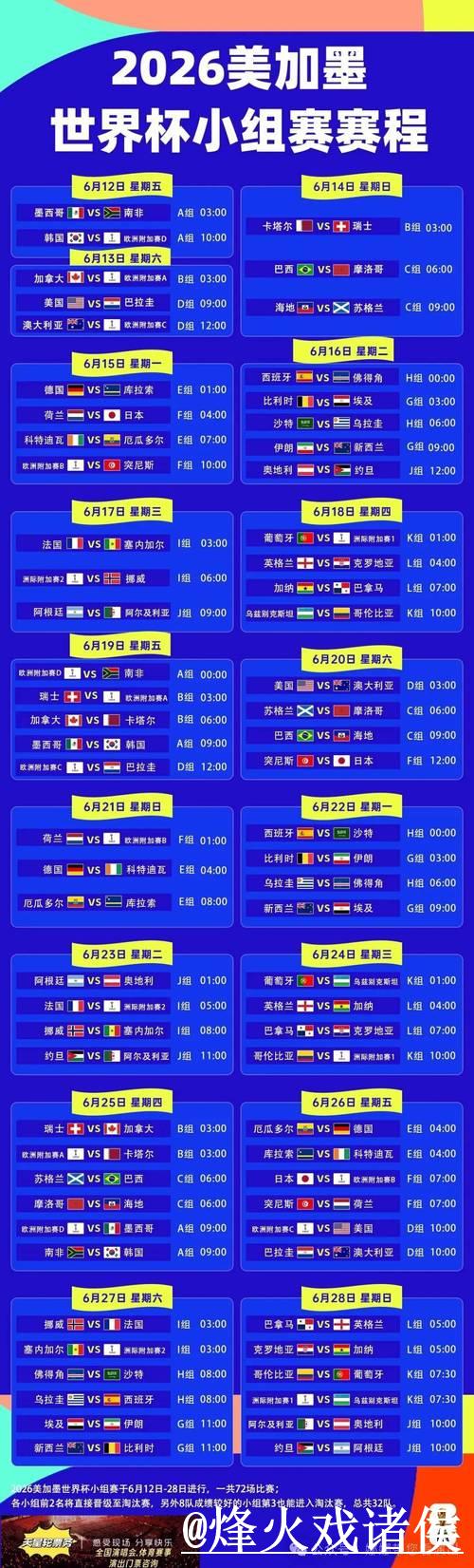 如何查询世界杯滚球赛程信息 如何查询世界杯滚球赛程信息