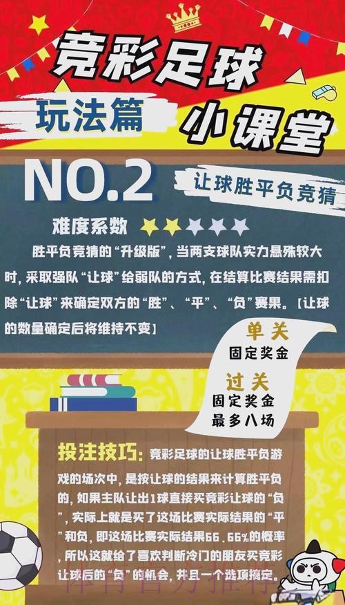 揭秘世界杯竞猜稳定盈利的最佳策略
