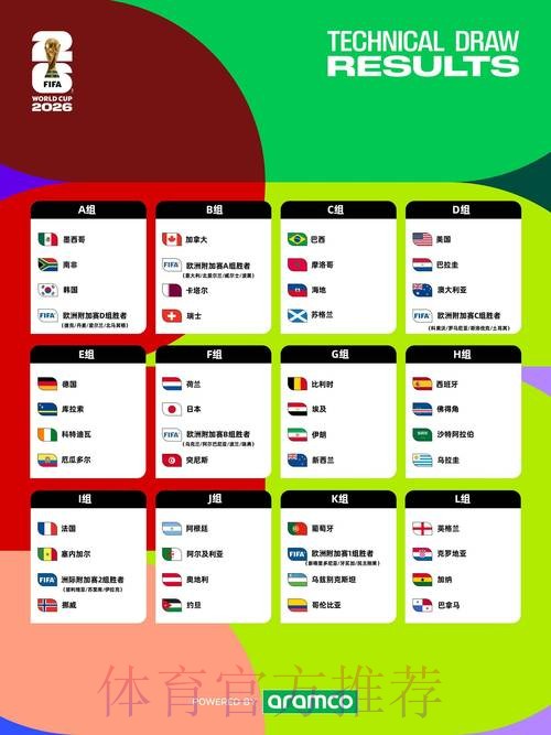 2026世界杯外围官网全攻略指南 2026世界杯外围官网全攻略指南