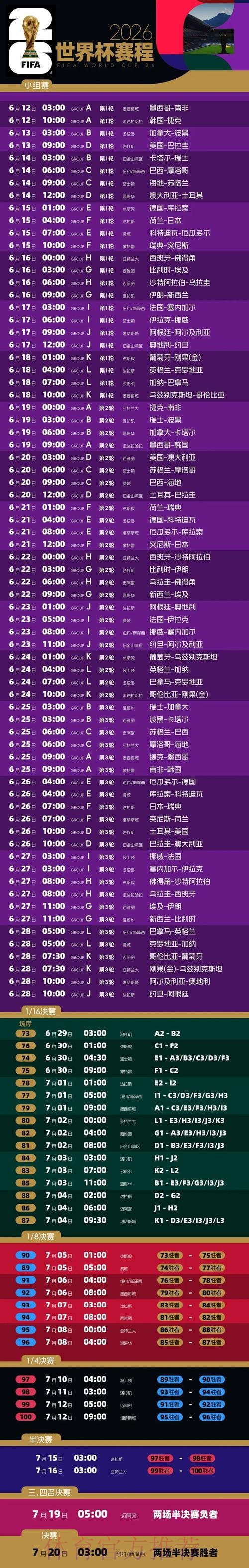 2026世界杯半决赛赛程及精彩看点解析 2026世界杯半决赛赛程及精彩看点解析