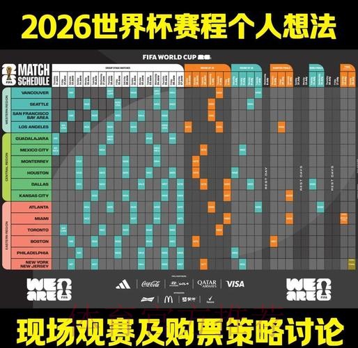 全面解读2026世界杯赛事数据及赛程分析 全面解读2026世界杯赛事数据及赛程分析