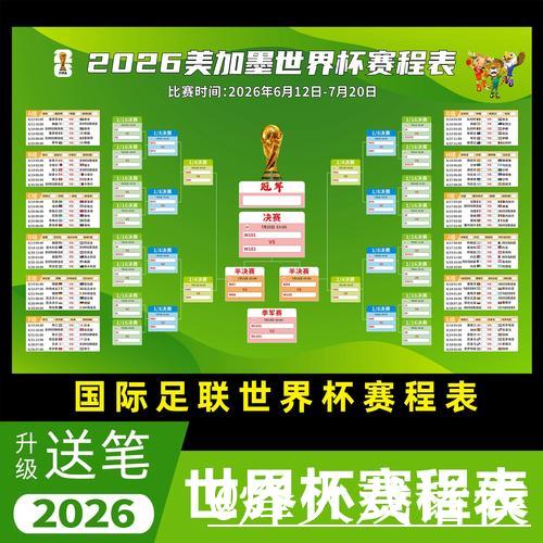 全面解读2026世界杯赛事数据及赛程分析 全面解读2026世界杯赛事数据及赛程分析